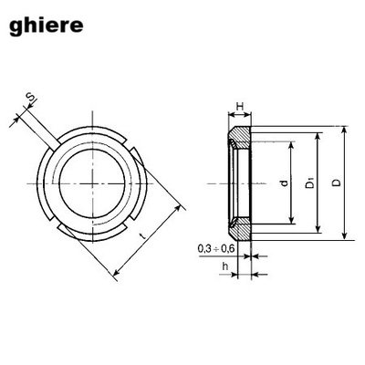 Protetto: ghiere