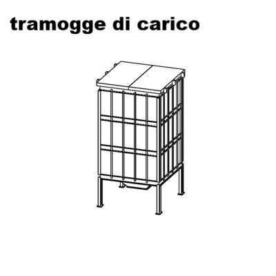 Tramogge di carico