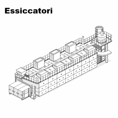Essiccatori