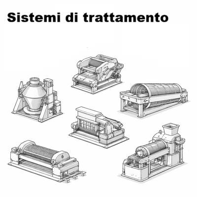 Sistemi di trattamento